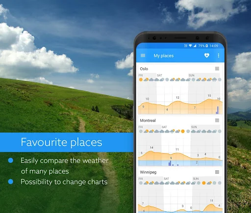 Klara weather screenshot 4
