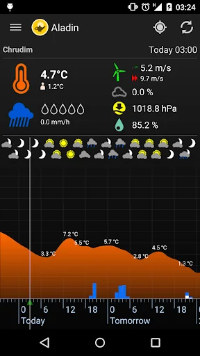 Meteor (Počasí) » Aladin screenshot 1