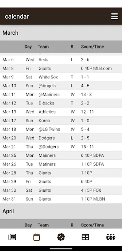 San Diego Baseball