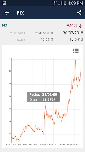 Banxico al día screenshot 3