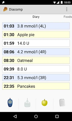 Diacomp (diabetes diary)