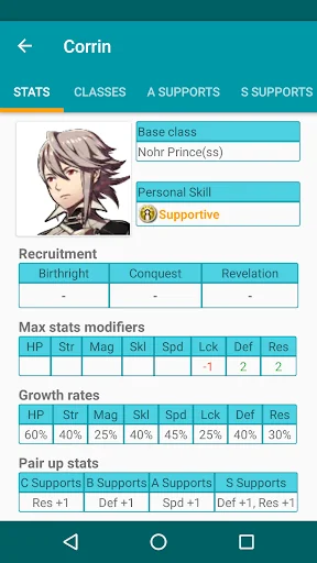 Guide for Fire Emblem Fates screenshot 4