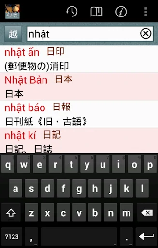CJKI Vietnamese-Japanese Dict.