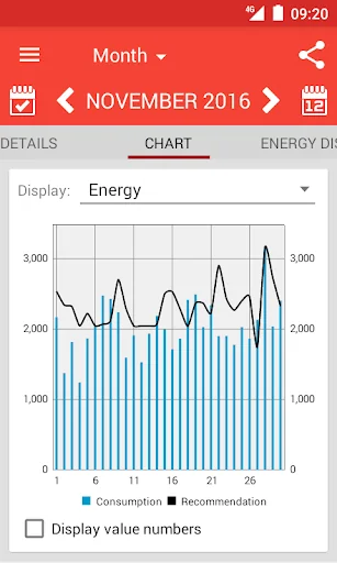 Calorie counter Calories! screenshot 2