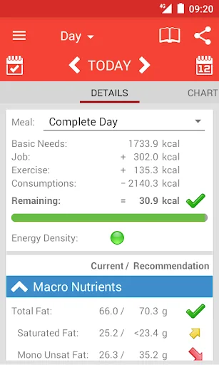 Calorie counter Calories! screenshot 4