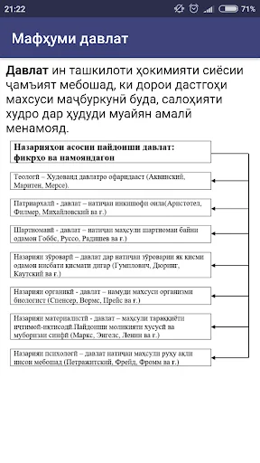 Асосҳои давлат ва ҳуқуқи инсон screenshot 2