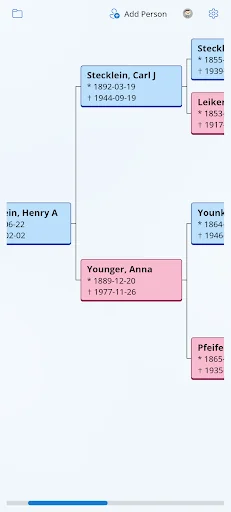 EZ Genealogy