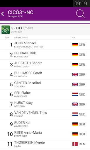 FEI SportApp screenshot 4