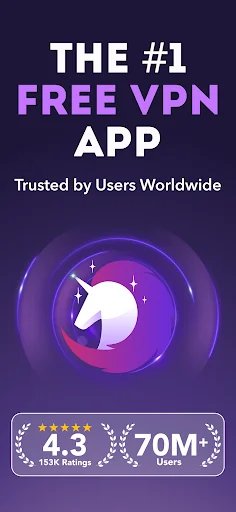 Free VPN by Free VPN .org™