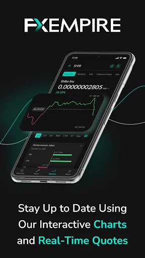 FXEmpire: News & Market Data