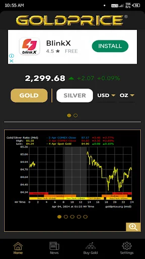Gold Price Live screenshot 2