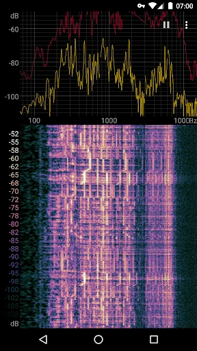 Spectroid
