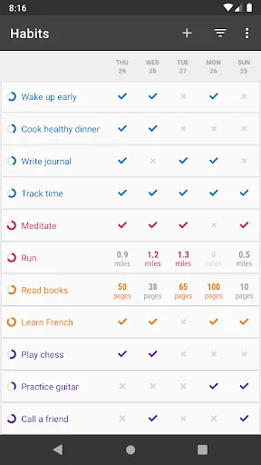 Loop Habit Tracker