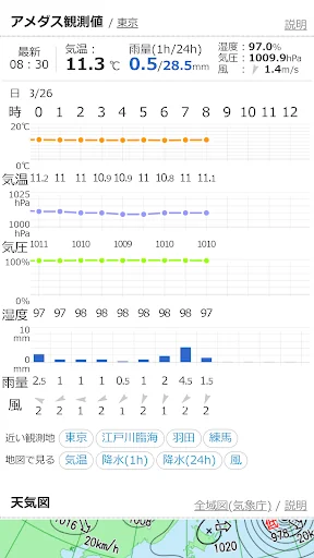 お天気モニタ - 気象庁のデータが見やすい天気予報アプリ screenshot 4