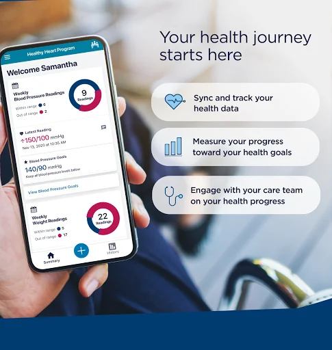 KP Health Ally