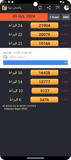 Pakistan Daily Gold Price screenshot 2