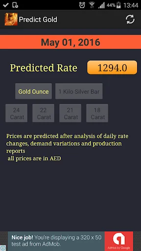 Tomorrow Gold Price Dubai UAE