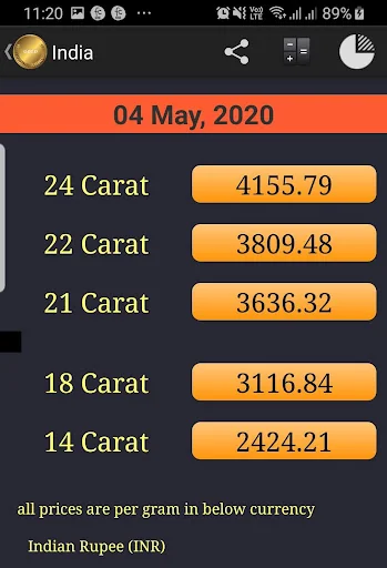 World Live Gold Price screenshot 2