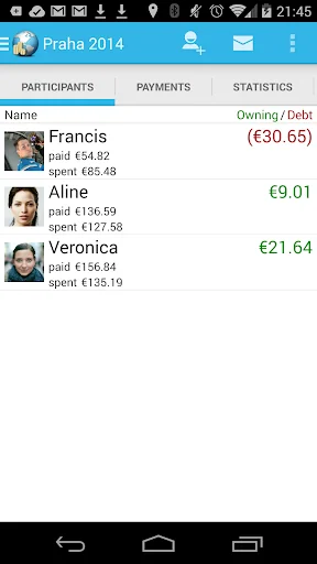 Travel Money