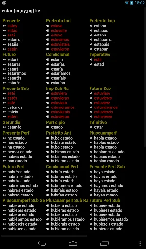 Spanish Verbs Pro screenshot 4