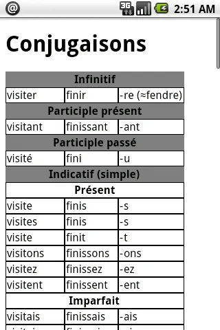 French Verbs Pro screenshot 4
