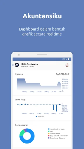 Akuntansiku - Lap Keuangan