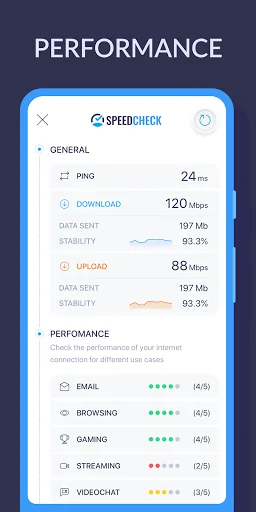 Internet Speed Test SPEEDCHECK screenshot 3