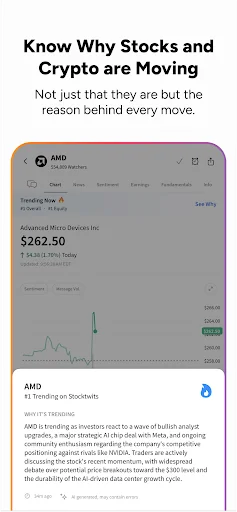 Stocktwits: Trading Community