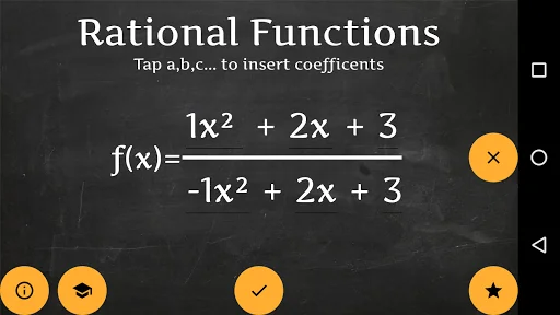 Rational Functions Math