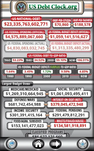 US Debt Clock .org