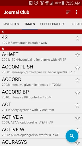 Journal Club: Medicine