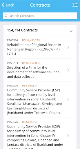 World Bank Project Procurement screenshot 4