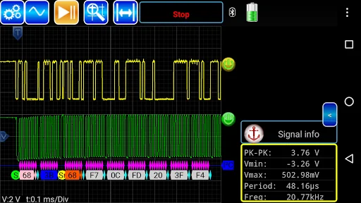 AR-Oscilloscope