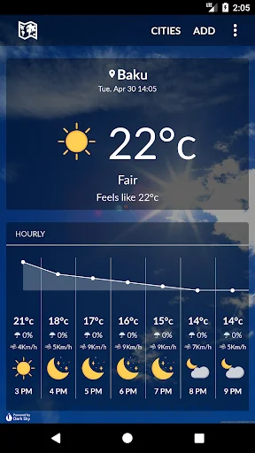 Azerbaijan Weather