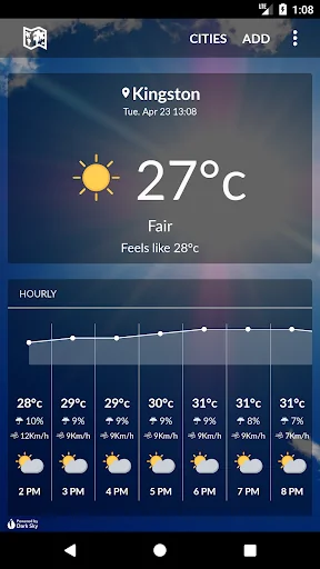 Jamaica Weather