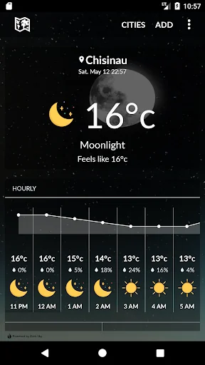 Moldova Weather