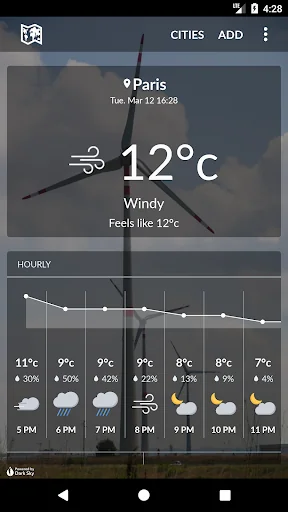 World Weather