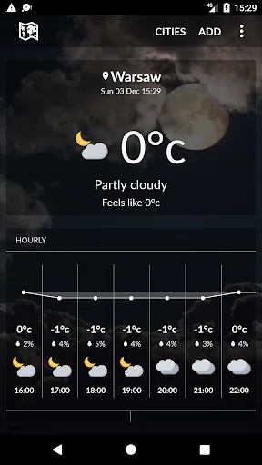 Poland Weather screenshot 1