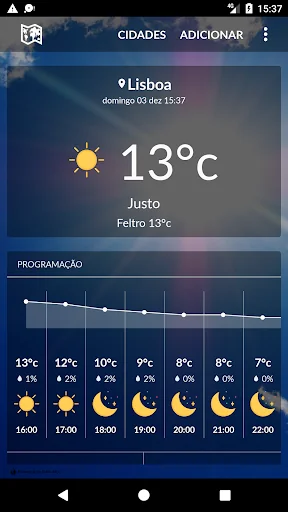 Portugal Weather