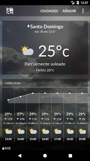Dominican Republic Weather