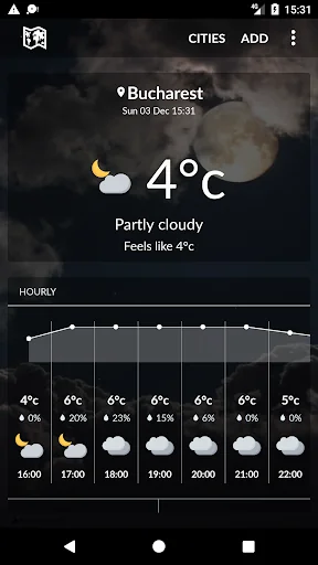 Romania Weather