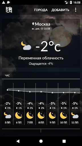 Russia Weather
