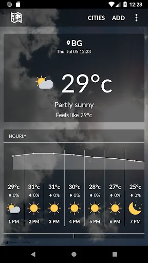 Serbia Weather
