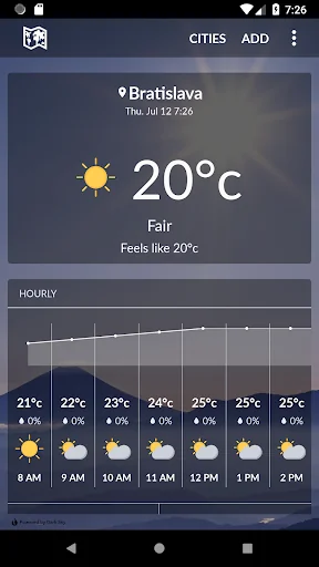 Slovakia Weather