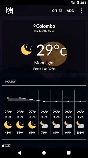 Sri Lanka weather