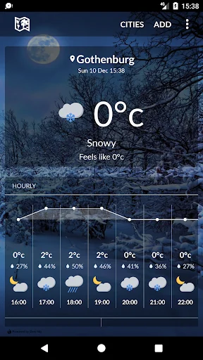 Sweden weather