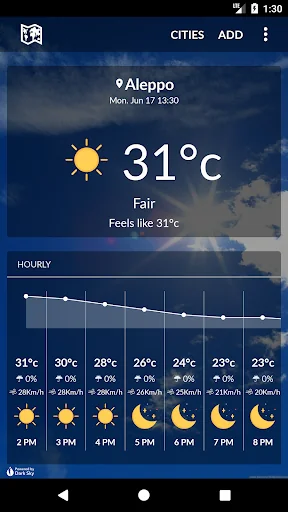 Syria Weather