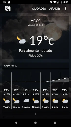 Venezuela Weather