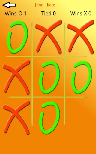 TicTacToe Challenge