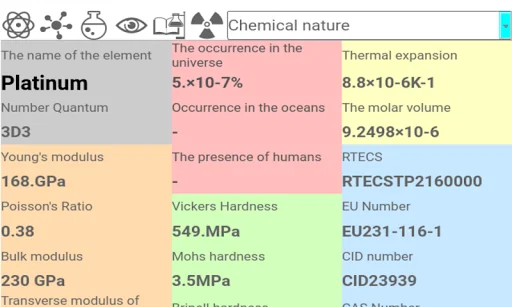 The Periodic table screenshot 3